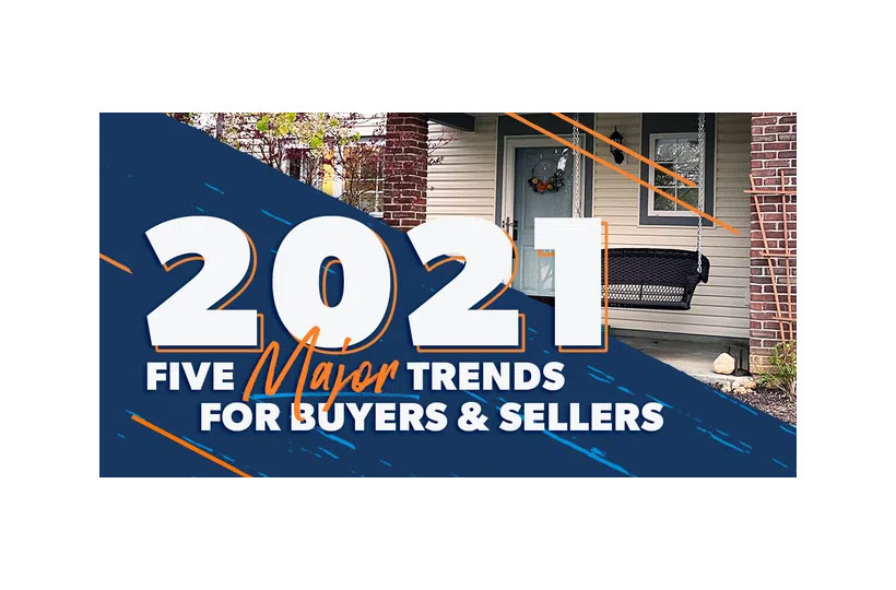 Real Estate Trends 2021: What You Need to Know